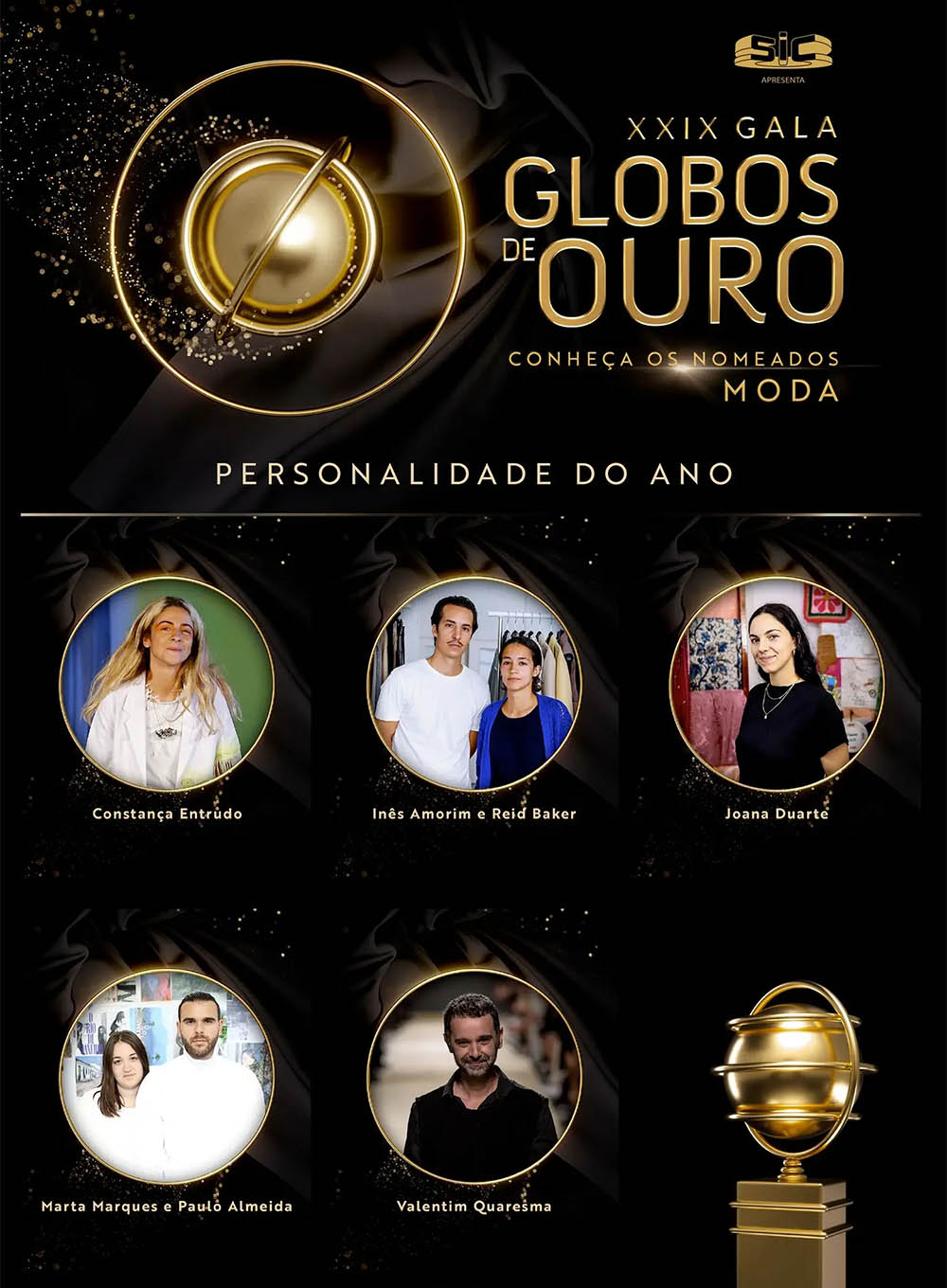 globos ouro 2025